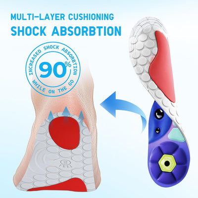 PureeSoles Magnetic Acupressure Insoles
