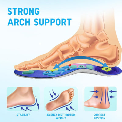 PureeSoles Magnetic Acupressure Insoles
